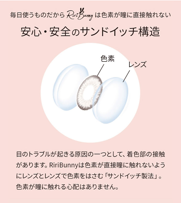 権隨玲 れあぱぴ イメモ 激安ワンデー Riri Bunny リリバニー 送料無料 カラコン激安通販